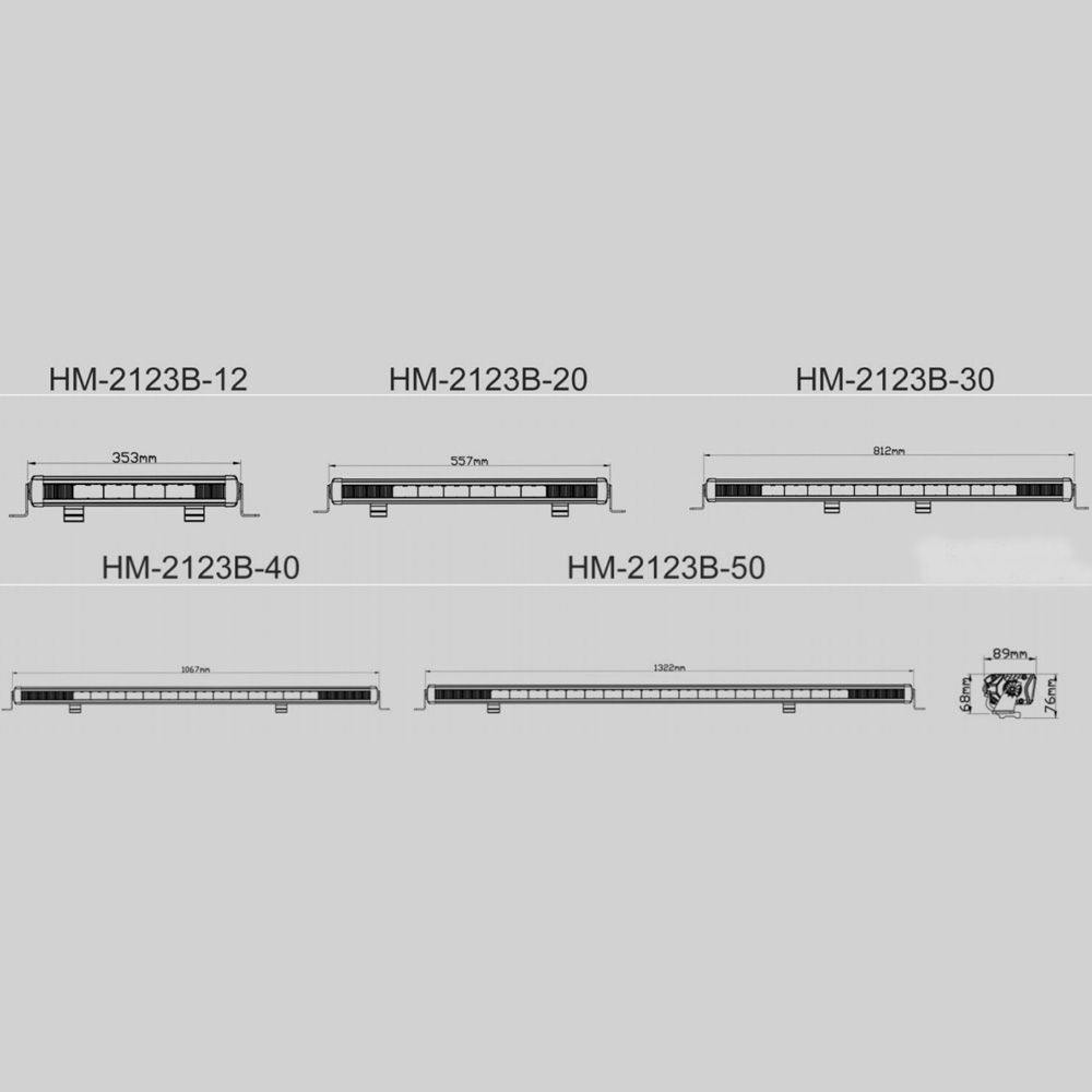 LED HM-2123B Series - OSRAM LED Light Bar